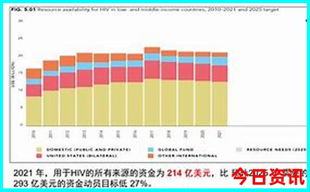 成都旅游攻略5日游最佳方案推荐